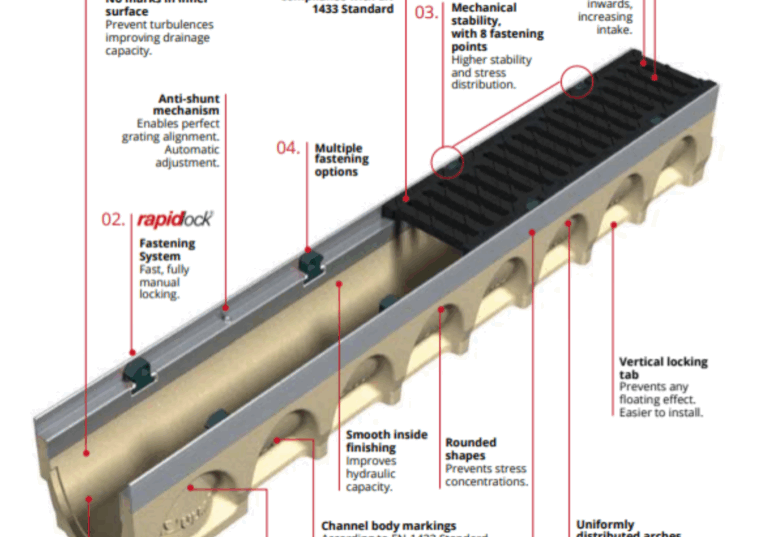 ULMA MULTIV Page 2